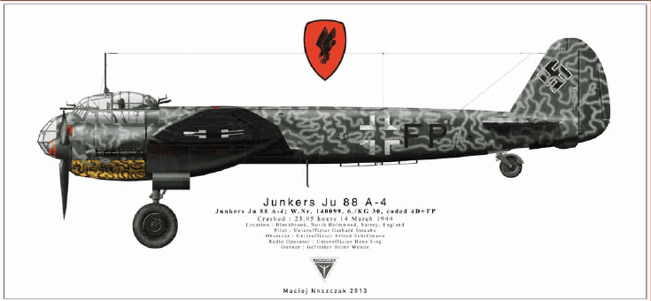 Junkers Ju 88