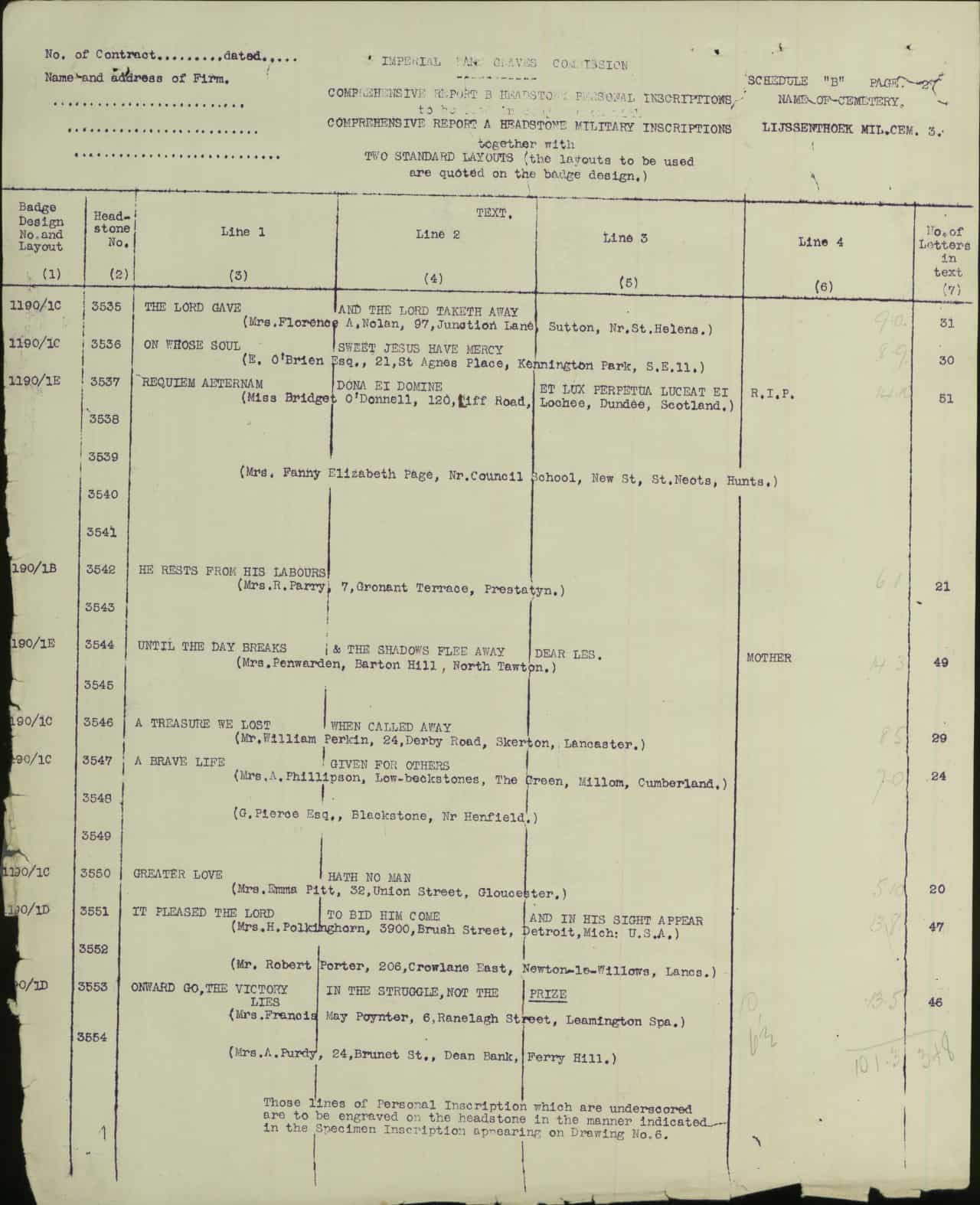 Albert Pierce Personal Headstone Inscription Report © CWGC.org ...