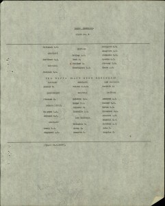 Edward Mortimer Basra Memorial Panel List © CWGC.org
