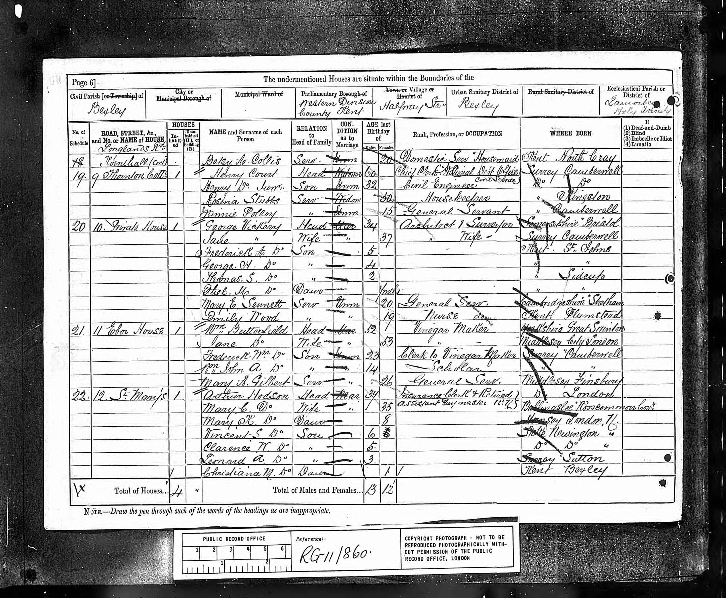 free 1881 census