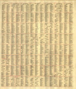 George Sydney James Whife Panel List Thiepval Memorial © CWGC.org