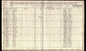 George Truelove 1911 Census © findmypast.co.uk