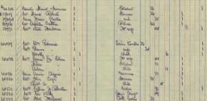 Hilda Lee Steere 1915 Passenger List © ancestry.co.uk