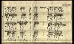 Thomas Steadman 1911 Census © Ancestry.co.uk