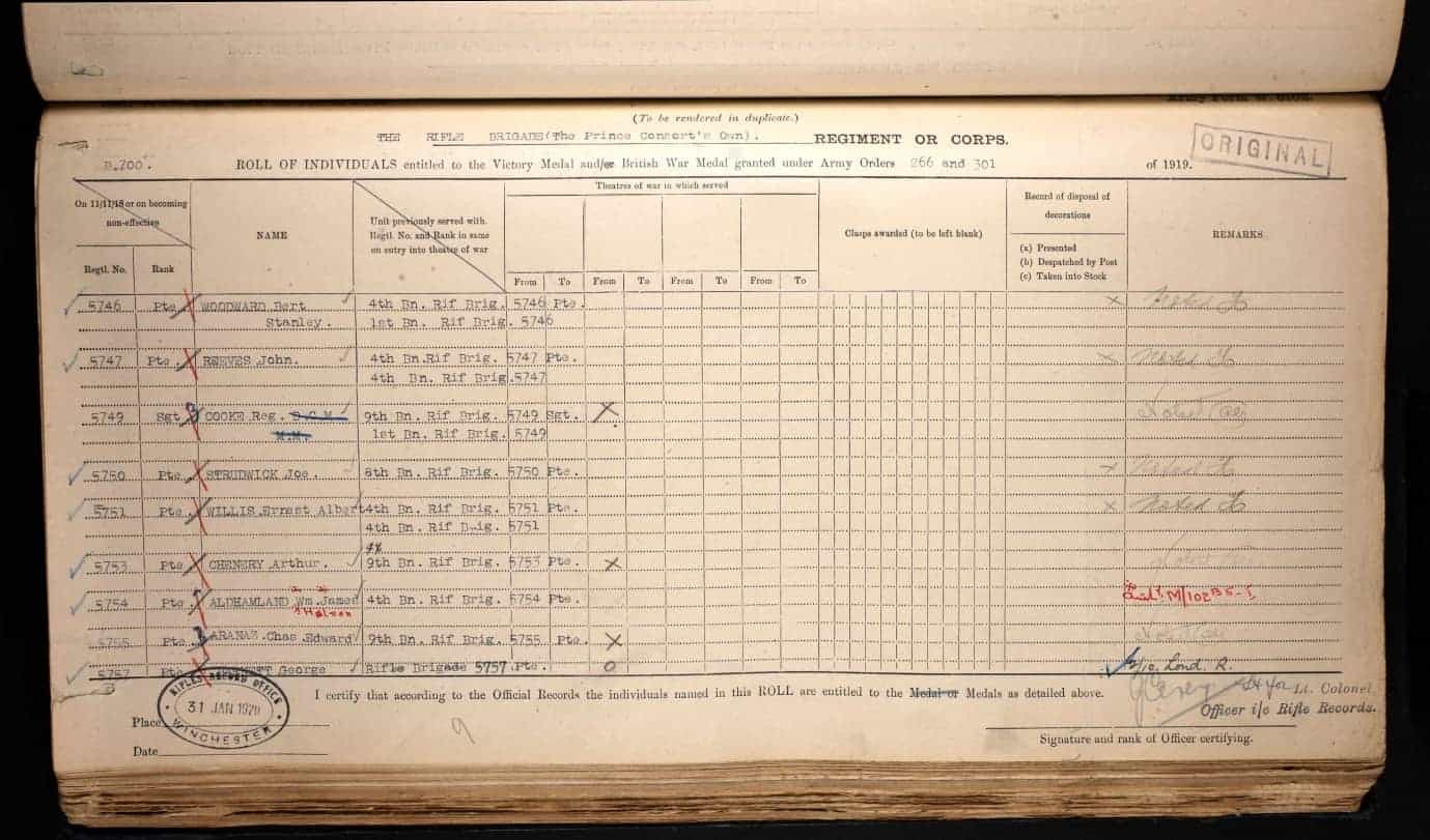 Private Valentine Joe Strudwick. 15 Year Old Dorking Soldier